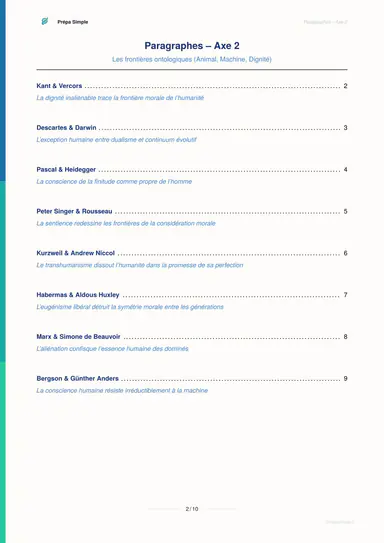 Table des matières des paragraphes argumentatifs